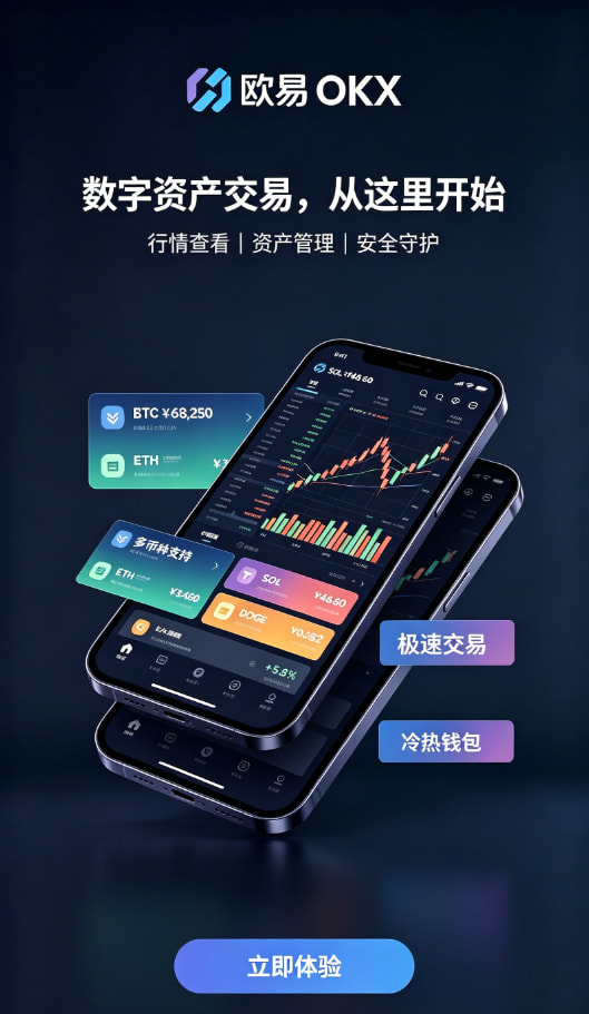 欧交易所app官网安卓交易操作示意图
